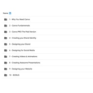 Canva Video Course-Canva Master Course | Learn Canva With Ronny | Learn Canva