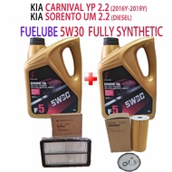 KIA CARNIVAL YP 2.2  2016y , SORENTO UM 2.2  OIL FILTER + AIR FILTER + 2can FUELUBE 5W30 FULLY SYNTH