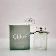 100% Original & Authentic Naturelle EDP perfume decant