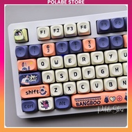 Keycap Bangboo Zenless Zone Zero Switch Huano Holy Tom RT profile mechanical keyboard Polabe Store