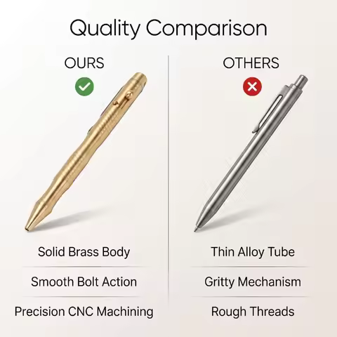Brass Body Brass Pen Metal Clip Compatible With Parker Refills Metal Signature Pen Solid Metal Struc