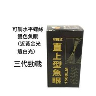 【安德魯ANDREW】三代勁戰 直上魚眼LED機車大燈 雙色可調水平螺絲 | 台中采鑽公司貨