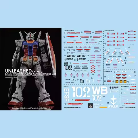 Model Decals for 1/60 PG Unleashed RX-78-2 Model Kits Ghost Custom Decals Fluorescent Color Water St