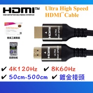 8k 8K60Hz 4K120Hz 0.5m~5m HDMI 8k Association Certification Each Item Has Laser Stickers hdmi cable 