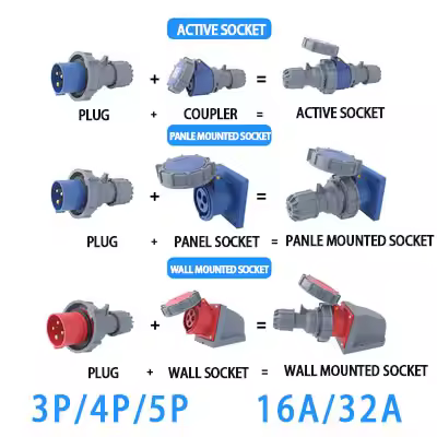 IP67 NEW Industrial Plug and Socket 16A 32A 3 Pin 4 Pin 5 Pin Wall Mounted Socket Panel Mounted Coup