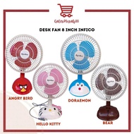 DESK FAN 8 INCH IDF-0820 INFICO Portable Cute Wall Mounted DESK FAN 8 Inch 2in1 Energy Saving