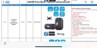 SoundCore RAVE Wireless Party Speaker