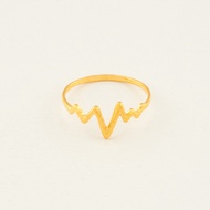 916/22K Gold Ring PGJR180170