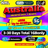 Australia eSIM 5G 3-30 Days Total 1GBonly Data Package eSIM Australia Optus UTC+8