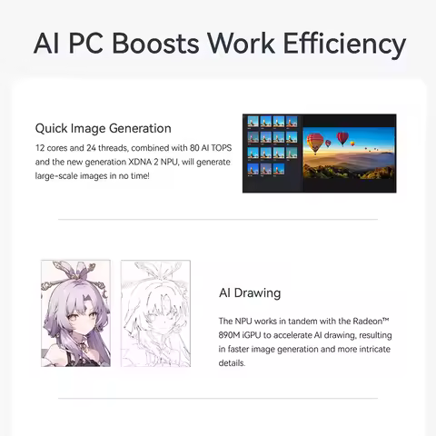 Beelink DDR5 Mini Gaming PC 32 64GB 1TB 2TB NVME PCIe4.0 SSD Desktop Computer VS SER 8