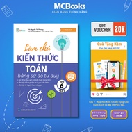 Book - Mastering Grade 6 Math Knowledge Using Mind Maps - Volume 2