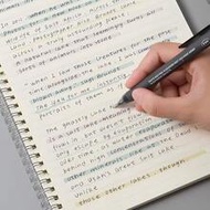 1/2/3/4pcs PP Cover Metal Spiral Notebook, 80-160 Pages , A6/A5/B5/A4 Size, Lined/Blank Inner, Minim
