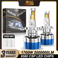 High Power H7 H4 H11 LED Headlight 2000000LM 1700W Canbus 8580 CSP H1 H8 9005 HB3 9006 HB4 9012 HIR2