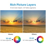 21.5Inch Black2K Desktop Monitor Camera Set Display Perfect Screen Monitor