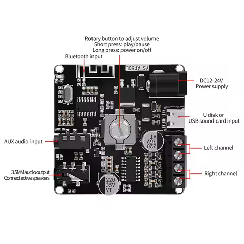 YS-AP50L Digital Power Audio Amplifier Board 50Wx2 Audio Power Amplifier Bluetooth-compatible 5.1 DI