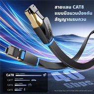 ส่งจาก กทม Idigital สายอินเตอร์เน็ต CAT8 Ethernet Cable สายแลน RJ45 40Gbps 2000MHz สัญญาณรวดเร็วและเ