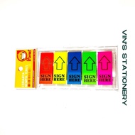 Sticky Note Here Pronto Sign/