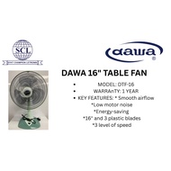 DAWA 16" TABLE FAN(MINT GREEN)