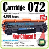 Compatible to Canon Cartridge CRG 072 072H LBP171dn LBP172dw LBP171 LBP172 MF284 MF286dn MF289dw LBP