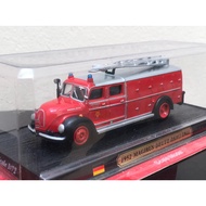FIRE ENGINE model car (Fire Truck) - 1952 MAGIRUS - DEUTZ RKW7 S6500 FIRE ENGINE 1/72 Delprado scale