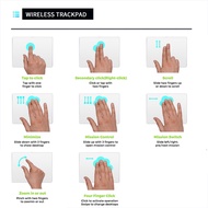 【VVL】-USB Wired Multi-Touch Trackpad Slim Touchpad Mouse for Window Desktop/Laptop/Notebook Computer