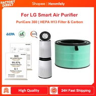Replacement H13 HEPA Filter for LG PuriCare 360, AS281DAW AS227DWE AS247DWE AS117DWE AS65GDWH0