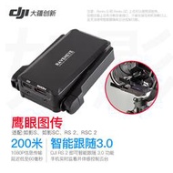 DJI大疆鷹眼圖傳適用DJI RS 4 Pro/RS 3 Pro/RSC 2 RS2原裝配件