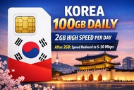 Unicom Travel Korea 100GB LG/SKT Data 5G Online SIM Card (After 2GB reduce speed to 5-10Mbps) (MAX P