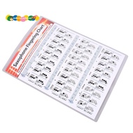 Saxophone Practice Chart Coated Paper Saxophone Fingering Chart Saxophone Fingering Chart Music Chor