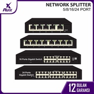 Ruix Network Switch Full Gigabit – FG-16GE/FG-24GE Ethernet Network Switch 16 to 24 Ports