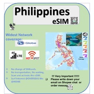 eSIM Philippines SIM (Manila, Quezon, Cebu City, Boracay, Bohol), Globe, 4G High Speed, Hotspot, Del