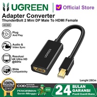 UGREEN Mini DP To HDMI Female Cable 4K@60Hz 40360 - HDMI Female