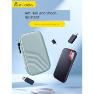 Suitable for SanDisk Hard Disk Dedicated Hard Shell Storage Box Travel Storage Bag Mobile Solid Stat