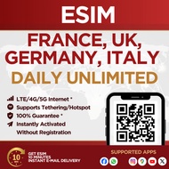 eSIM France,Germany,Italy & UK Daily Unlimited 1-7 DAYS | eSIM Activated Instantly