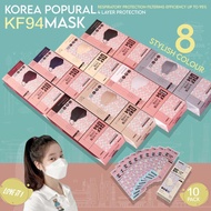 Cleanwell KF94 Face Mask 4Ply Korea Style Mask [10PCS/BOX] [MADE IN KOREA]