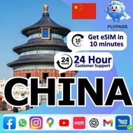 eSIM China 5G Auto VPN Unlimited Data 中国大陆 | Shanghai Beijing etc Google Instagram WhatsApp