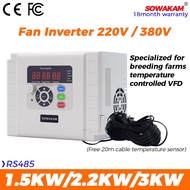 Fan Speed Controller 220V 380V 1.5KW 2.2KW 3KW Adjustable Frequency AC Driver Inverter