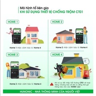 Hunonic CT01 Wifi Burglar Alarm