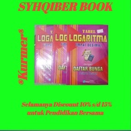 Alogaritma Table Four Decimal