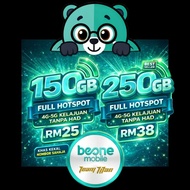 BeOne Mobile Simcard
