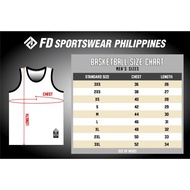 ⊞ ☆ ⚓ ▴ ⋄ VICTOR WEMBANYAMA SAN ANTONIO SPURS FULL SUBLIMATED JERSEY