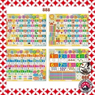 Hiragana Katakana A to E Numbers Alphabets English Chart A2 Size 4 piece set Bathtub Posters Toy Edu