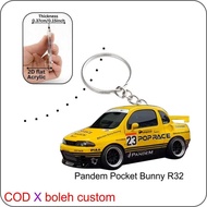 pandem pocket bunny R32 2d keychain