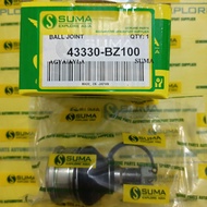 BALL JOINT AGYA ALYA