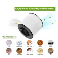 For Philips Air Purifier Accessories FY0293 FY0194 AC0819 AC0820 AC0830 Dust Collection Filter Parts