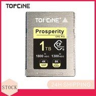 CFexpress Type B to SSD Storage Expansion Adapter Compatible with Nikon Z6/Z7/Z9/D5/D500/D6/D850 Can