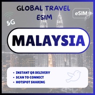 ChirpGo, Malaysia eSim unlimited data 马来西亚 esim, chirpgo travel, MY Msia esim melaka KL JB Johor