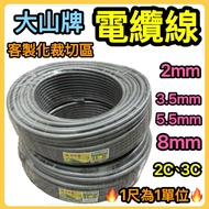 Ruiyang Hardware Store Dashan Brand Cable Customized Cutting Area Retail 2mm 3.5mm 5.5mm 8mm Square 