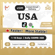 USA eSIM 5G Daily 500MB-3GB & Unlimited Data | United States of America SIM Card | US eSIM