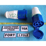 INDUSTRIAL FORT 3 PHASE 3 POLE FT-CEE-213 Socket